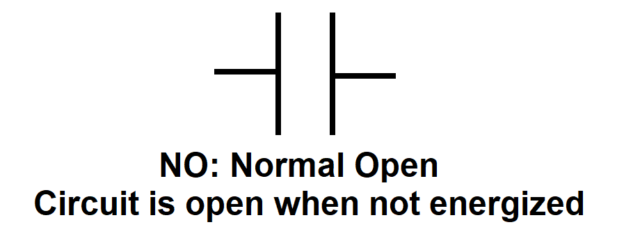 Normally Open Contact Symbol