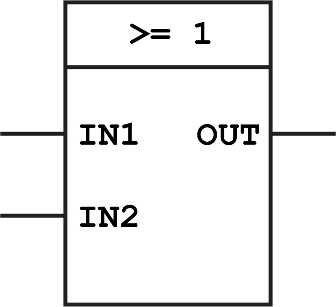 OR Block, Function Block Diagram PLC