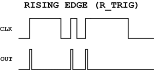 Rising Edge Example, PLC Programming