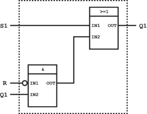 Function Block Diagram Programming Example