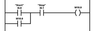 Ladder Logic, PLC Programming Example