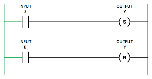 Ladder Logic Diagram Example