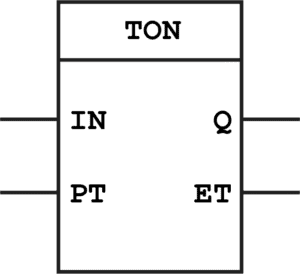 Timer On Delay, Function Block Diagram PLC