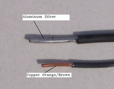 A view of Aluminum vs Copper electrical wire